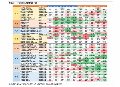 道琼斯股指期货指数，道琼斯股指期货指数行情